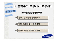 삼성전자의 인적자원관리 삼성전자 소개 경영 이념 핵심가치 인재상 무 노조-20
