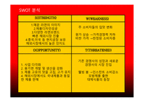 라면은역시신라면이다 농심신라면컨셉 시장분석자사및경쟁사분석 크리에이티브컨셉-15
