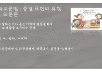 문장의 종결 종결 표현의 종류 평서문 의문문 명령문 청유문 감탄문-5