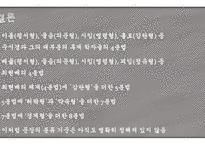 문장의 종결 종결 표현의 종류 평서문 의문문 명령문 청유문 감탄문-19