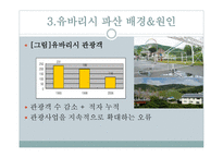 유바리시파산사례 유바리시파산배경 파산후결과및경과 파산선언경과 유바리시의소개-9