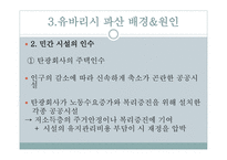 유바리시파산사례 유바리시파산배경 파산후결과및경과 파산선언경과 유바리시의소개-10