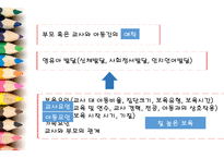 보육의 이론 영유아 발달 부모와 교사 교사 애착 교사요인 아동요인 보육-2