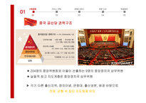 중국의 정치 체계 중국 권력구조 중국 공산당 중국 공산당 권력구조 인민정치 협상회의 중앙군사위원회 시진핑 체제하의 중국 중국의 경제-5