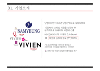 남영비비안 마케팅 남영비비안 시장분석 비비안 브랜드마케팅 비비안 서비스마케팅 비비안 글로벌경영 사례분석 swot-4