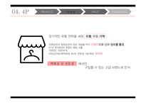 남영비비안 마케팅 남영비비안 시장분석 비비안 브랜드마케팅 비비안 서비스마케팅 비비안 글로벌경영 사례분석 swot-9