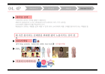 남영비비안 마케팅 남영비비안 시장분석 비비안 브랜드마케팅 비비안 서비스마케팅 비비안 글로벌경영 사례분석 swot-12