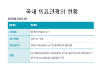 의료관광 의료관광사례 해외 의료관광사례 의료관광의 정의 의료관광의 현황 메디텔-9