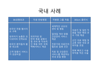 의료관광 의료관광사례 해외 의료관광사례 의료관광의 정의 의료관광의 현황 메디텔-11