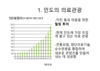 의료관광 의료관광사례 해외 의료관광사례 의료관광의 정의 의료관광의 현황 메디텔-15