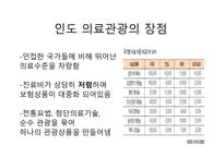 의료관광 의료관광사례 해외 의료관광사례 의료관광의 정의 의료관광의 현황 메디텔-17