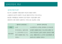 실버산업의 개념 및 특성 실버산업의 등장배경과 유형 실버산업 관련 정책 실버산업의 국내·외 현황 실버산업의 전망-3