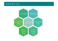 실버산업의 개념 및 특성 실버산업의 등장배경과 유형 실버산업 관련 정책 실버산업의 국내·외 현황 실버산업의 전망-4
