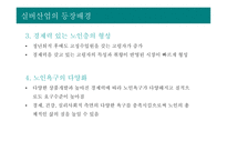 실버산업의 개념 및 특성 실버산업의 등장배경과 유형 실버산업 관련 정책 실버산업의 국내·외 현황 실버산업의 전망-6