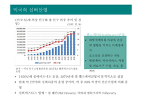 실버산업의 개념 및 특성 실버산업의 등장배경과 유형 실버산업 관련 정책 실버산업의 국내·외 현황 실버산업의 전망-10