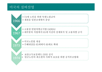 실버산업의 개념 및 특성 실버산업의 등장배경과 유형 실버산업 관련 정책 실버산업의 국내·외 현황 실버산업의 전망-11