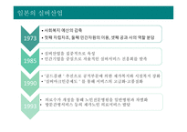 실버산업의 개념 및 특성 실버산업의 등장배경과 유형 실버산업 관련 정책 실버산업의 국내·외 현황 실버산업의 전망-13