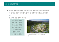 실버산업의 개념 및 특성 실버산업의 등장배경과 유형 실버산업 관련 정책 실버산업의 국내·외 현황 실버산업의 전망-16