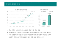 실버산업의 개념 및 특성 실버산업의 등장배경과 유형 실버산업 관련 정책 실버산업의 국내·외 현황 실버산업의 전망-19