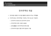 전자무역의 의의 전자무역의 특징 전자무역의 개념 전자무역 프로세스-4