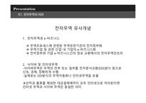 전자무역의 의의 전자무역의 특징 전자무역의 개념 전자무역 프로세스-6