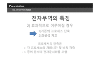 전자무역의 의의 전자무역의 특징 전자무역의 개념 전자무역 프로세스-9