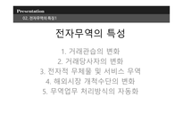 전자무역의 의의 전자무역의 특징 전자무역의 개념 전자무역 프로세스-13