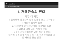 전자무역의 의의 전자무역의 특징 전자무역의 개념 전자무역 프로세스-16