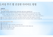 다이어트와 미용성형 다이어트 개념 미용성형 개념 미용성형 여성건강 미용성형-10
