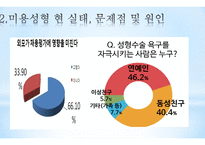 다이어트와 미용성형 다이어트 개념 미용성형 개념 미용성형 여성건강 미용성형-12