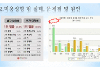 다이어트와 미용성형 다이어트 개념 미용성형 개념 미용성형 여성건강 미용성형-14