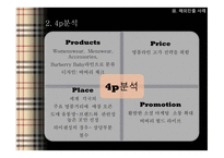 BURBERRY 버버리 버버리성장사 버버리의해외진출 버버리코리아 버버리SWOT분석 버버리4P분석-20