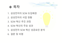 SCM 혁신 삼성 전자 사례 삼성전자의 SCM 삼성전자의 사업 SCM 혁신 성과 SCM 혁신 성공-2