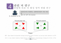 상향적 처리 하향적 처리 RBC이론 단어 우월 효과 게슈탈트 법칙 행동 분석 연구 감정 유발 연구-20