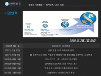 신한카드 신한카드재무분석 신한카드기업전략 신한카드인적자원관리전략 체크카드 SWOT분석 기업의목표와문제점분석-5