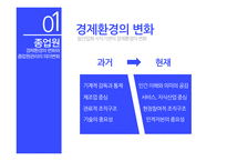 웅진씽크빅기업분석 웅진씽크빅 마케팅사례 웅진씽크빅 경영 웅진씽크빅 인적자원관리 수인의 딜레마 노사협력 CSR USR-4
