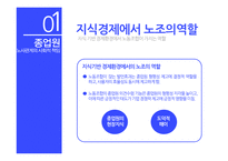 웅진씽크빅기업분석 웅진씽크빅 마케팅사례 웅진씽크빅 경영 웅진씽크빅 인적자원관리 수인의 딜레마 노사협력 CSR USR-11