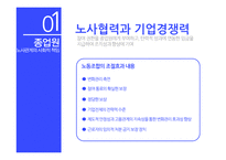 웅진씽크빅기업분석 웅진씽크빅 마케팅사례 웅진씽크빅 경영 웅진씽크빅 인적자원관리 수인의 딜레마 노사협력 CSR USR-12