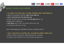 OECD의 기후변화 탄소 에너지 사용 억제 대체 에너지 개발 장려 대체 에너지 분야 협력 생태 신도시 조성특성 도시재생을 통한 에너지 및 자원절약-4