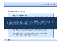 국제물류와 관련 법규 물류정책기본법 국제물류 주선업 국제물류주선업 국제물류주선업 관련조항-16