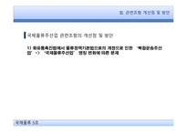 국제물류와 관련 법규 물류정책기본법 국제물류 주선업 국제물류주선업 국제물류주선업 관련조항-19