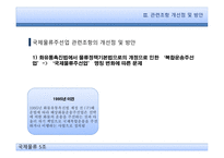 국제물류와 관련 법규 물류정책기본법 국제물류 주선업 국제물류주선업 국제물류주선업 관련조항-20