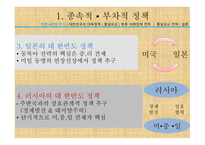 4강 한반도 정책 대북정책 성향 대한민국 대북정책 통일외교 대북정책 및 통일전략 북한의 전략변화 북한 핵 문제 남북관계 수준-5