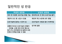 부부관계와 성적 친밀감 성기능 장애 성적 적응 결혼만족도 결혼유형별 성행동 성 반응 성기능-8