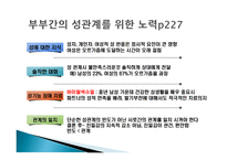 부부관계와 성적 친밀감 성기능 장애 성적 적응 결혼만족도 결혼유형별 성행동 성 반응 성기능-14
