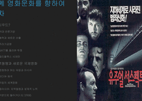 세계영화문화 할리우드.GATT를둘러싼투쟁 멀티플렉스시네마 비디오저작권침해 3D영화-2