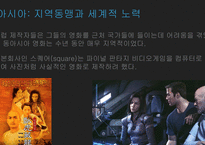 세계영화문화 할리우드.GATT를둘러싼투쟁 멀티플렉스시네마 비디오저작권침해 3D영화-15