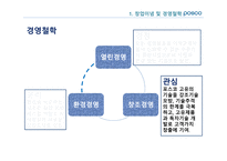 포스코사업구조 포스코지배구조 포스코사업전망 포스코신규사업제안 포스코인재상-4