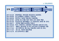 포스코사업구조 포스코지배구조 포스코사업전망 포스코신규사업제안 포스코인재상-11