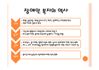 장애인 복지 장애인 복지의 정의 개인적 장애 사회적 장애 장애인 복지의 기본이념 장애인 복지의 역사 장애인 복지의 필요성-4